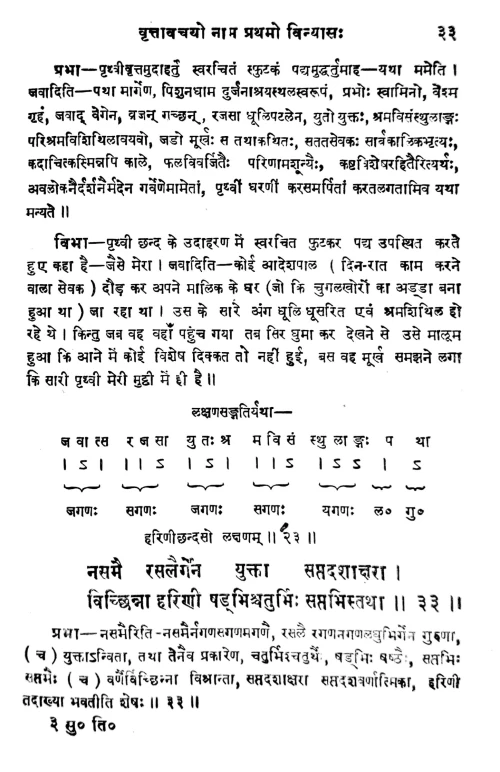 Suvrittatilaka (Chhanda).